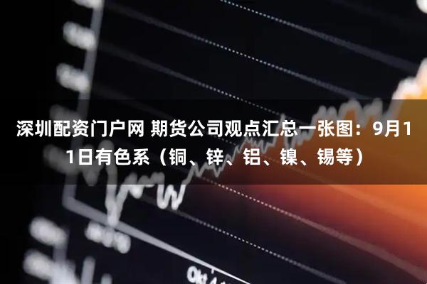 深圳配资门户网 期货公司观点汇总一张图：9月11日有色系（铜、锌、铝、镍、锡等）